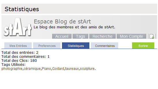 mon_blog_statistiques